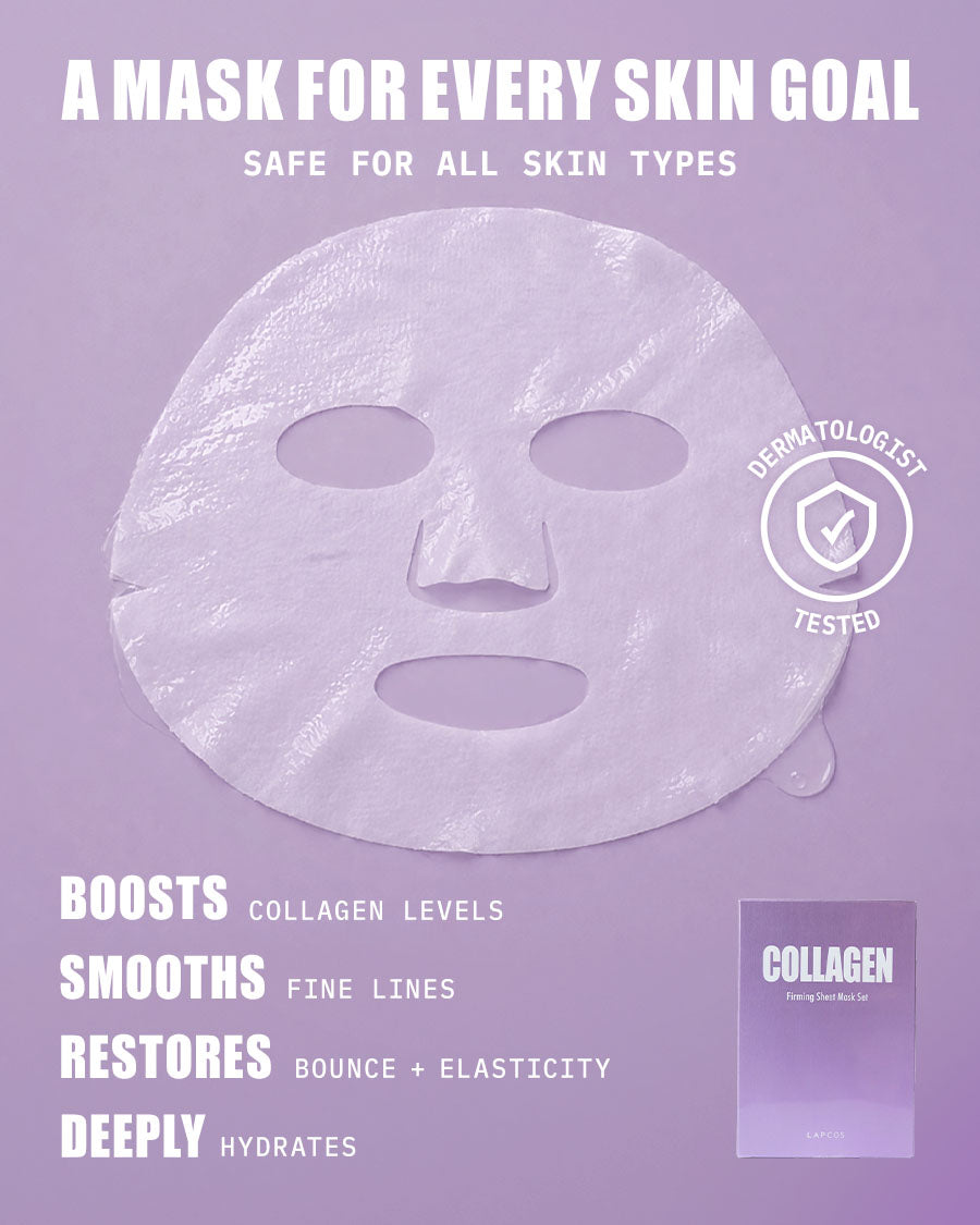 Graphic for Lapcos Collagen Face Mask that reads: Boosts collagen levels, smooths fine lines, restores bounce + elasticity, deeply hydrates, safe for all skin types